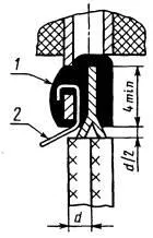 GOST 23588-79 „létesítmény elektromos berendezések és elektronika