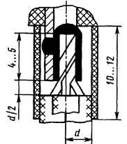 GOST 23588-79 „létesítmény elektromos berendezések és elektronika