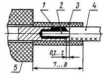 GOST 23588-79 „létesítmény elektromos berendezések és elektronika