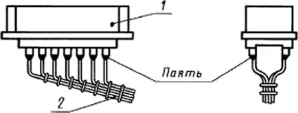 GOST 23588-79 villanyszerelés elektronikai berendezések és eszközök