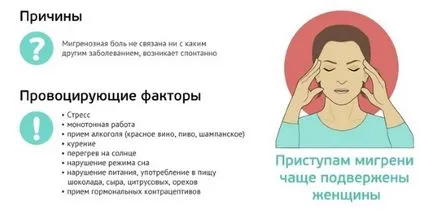 Главоболие в задната част на главата му от лявата към първопричините и какво да правя