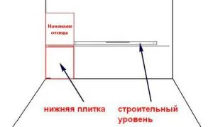 Как да се плочки върху гипсокартон инструкции стъпка по стъпка, строителство и ремонт