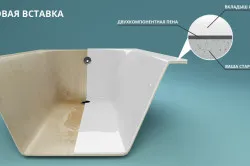 Cum să actualizeze o renovare baie de moduri