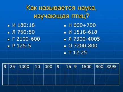 Как е наука, която изучава птиците - представяне 101672-6