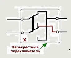 Електрически схеми-чрез превключватели