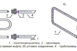 Изтичане на нагревател за кърпи възможни причини