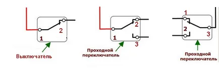 Електрически схеми-чрез превключватели