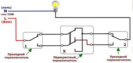 Електрически схеми-чрез превключватели