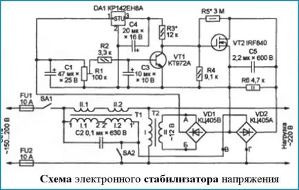 Шофиране електрически стабилизатор