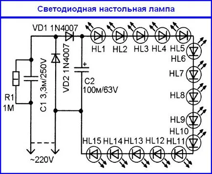 LED лампа Таблица