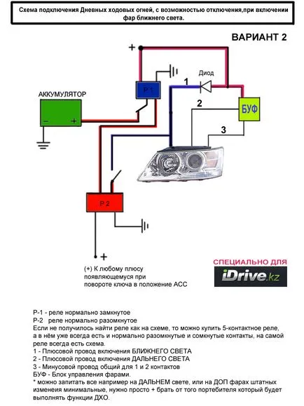 DRL на свързване (2 вариант)