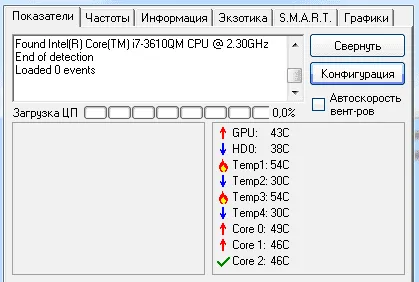 Как да променя езика в SpeedFan на програмата