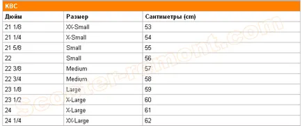 Cum de a alege o casca - recomandarea, producătorii de dimensiuni afișări - Scutere