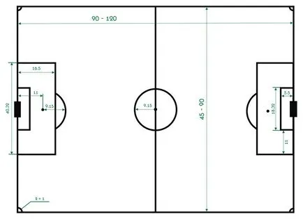 Hogyan készítsünk egy futballpálya