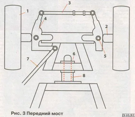 Hogyan készítsünk egy házi készítésű traktor