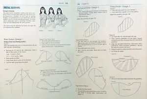 Cum pentru a simula un manșon de aripă, tratament lalea