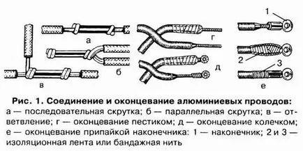 Как да се свържете на тел счупен как да се свържете на тел