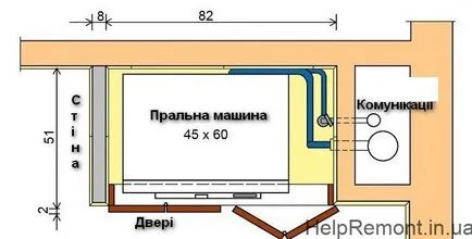 Как мога да скрия пералня в банята