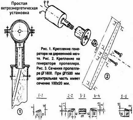 Cum sa faci un generator eolian, portal de constructii