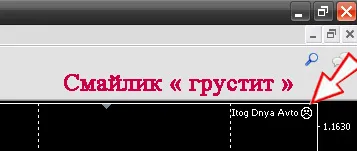 Hogyan kell telepíteni Advisor Forex kereskedelmi terminál