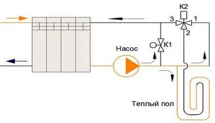Електрически уреди от схемата на свързване на отоплителната система, видео инструкция