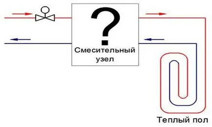 Електрически уреди от схемата на свързване на отоплителната система, видео инструкция