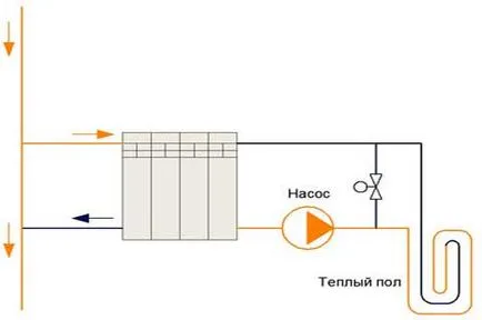 Aparatele electrice din schema electrică a sistemului de încălzire, de instruire video de