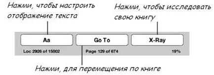 instrucțiuni în Kindle Touch, ea comentarii știri rus de gadget-uri noi