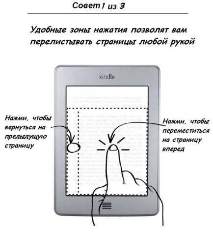 Kindle докосване инструкция на руски, IT Новини прегледи на нови джаджи