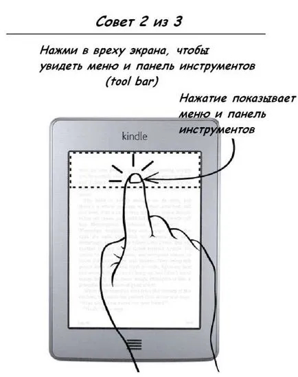 instrucțiuni în Kindle Touch, ea comentarii știri rus de gadget-uri noi