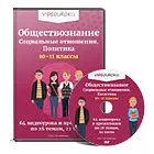 Кратък обзор урок върху обществото - едно общество, като форма на човешката дейност - социални науки,