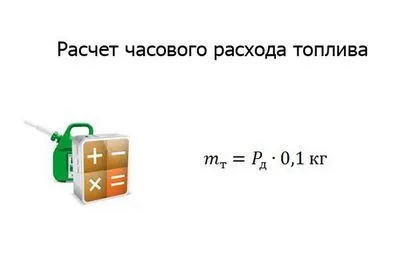 Бойлер за потреблението на дизелово гориво, отопление