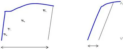 Fold SOPROMAT során 2