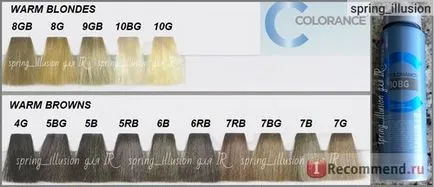 de colorare a părului, fără tonifiere amoniac Goldwell - colorance - «Goldwell colorance cum să picteze