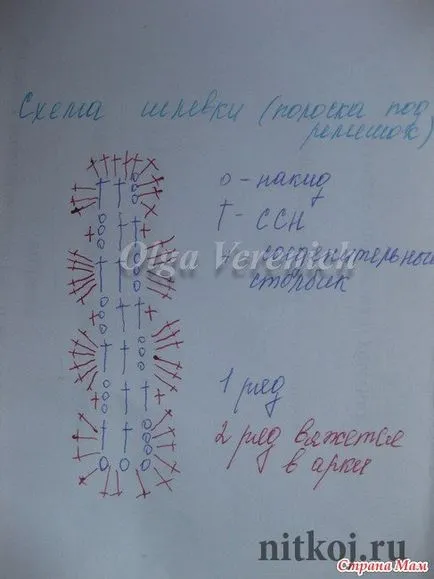 Gyönyörű kötés a baba, kézimunka