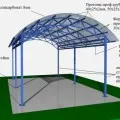 Alternative de top parasolare pentru vile, construi un baldachin din foi de policarbonat, exemple