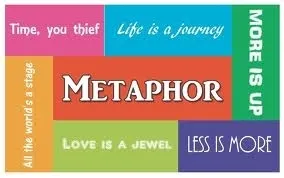 Метафората на английски език - примери на английски език метафори