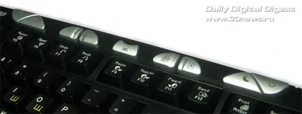 Mouse-ul și tastatura oklick