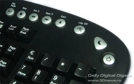 Mouse-ul și tastatura oklick