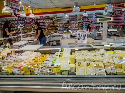 Migros în Antalya - cel mai popular centru comercial