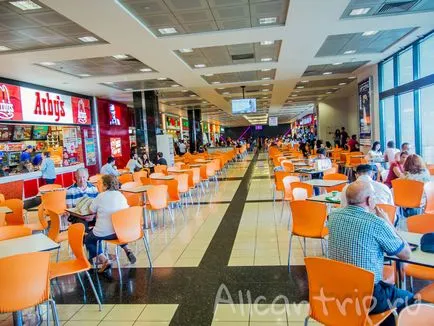 Migros Antalya - a legnépszerűbb bevásárló központ