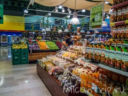 Migros Antalya - a legnépszerűbb bevásárló központ