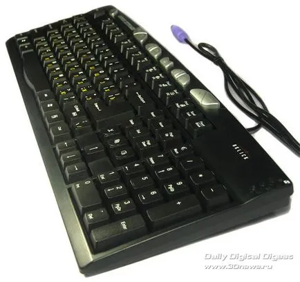 Mouse-ul și tastatura oklick