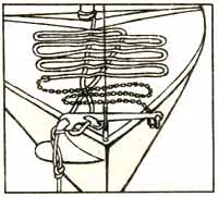 Marine yachtsman înscriere regulate