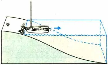 Marine yachtsman înscriere regulate