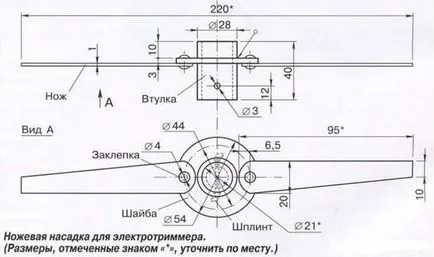 нож