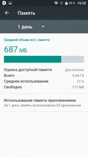 Преглед муха перести 4 (fs507)