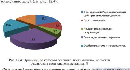 Какво мечта Bolgariyane