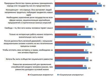 Какво мечта Bolgariyane блог преводач