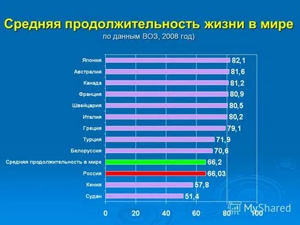 Какво мечта Bolgariyane